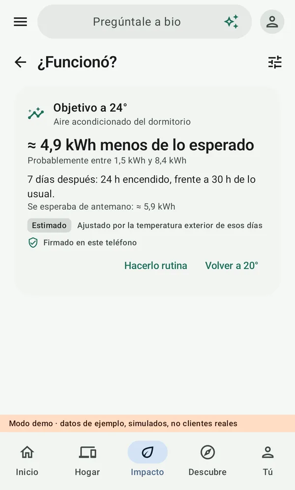 ¿Funcionó? en bio: unos 4,9 kWh menos de lo esperado