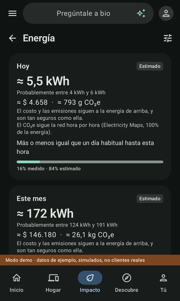 Energía en bio: la energía de hoy como estimación con su rango probable
