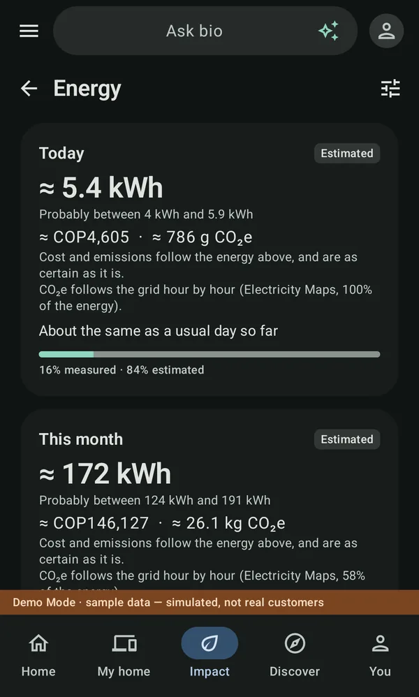 Energy in bio: today's energy as an estimate with its likely range