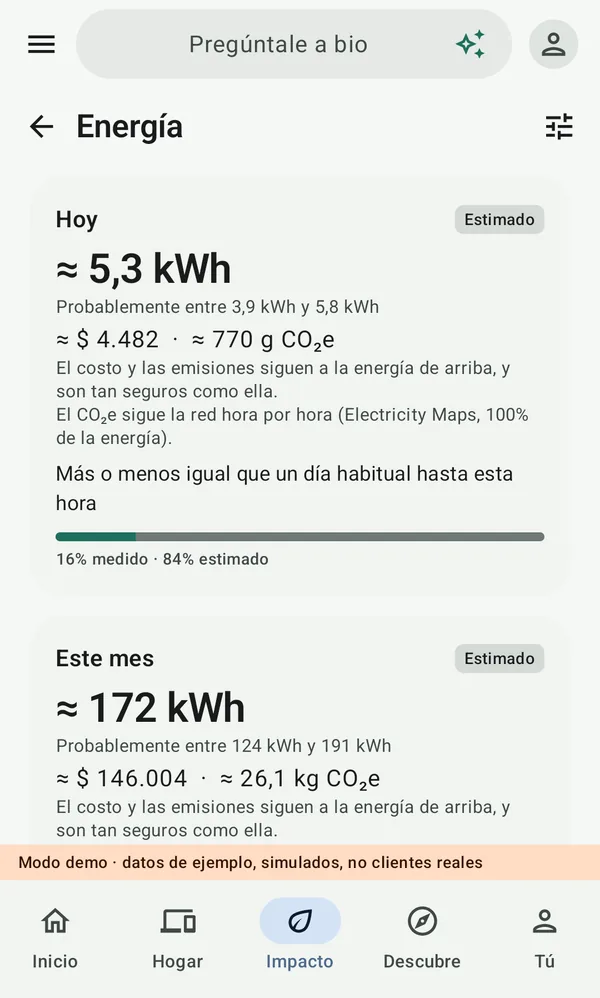 Energía en bio: la energía de hoy como estimación con su rango probable